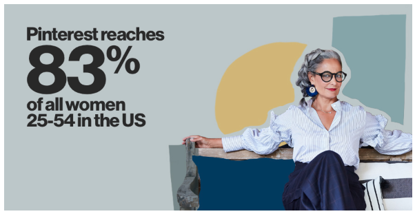 Pinterest reaches 83% of all women in the US