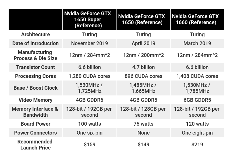 nvidia-spec-chart(8)