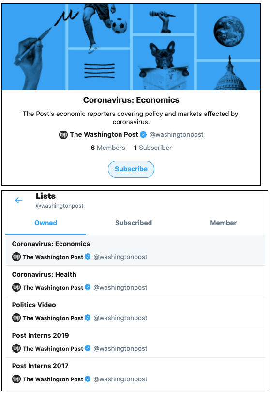 Washington Post's Coronavirus Twitter lists