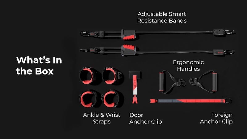 Hyfit Gear 1 What's in the Box