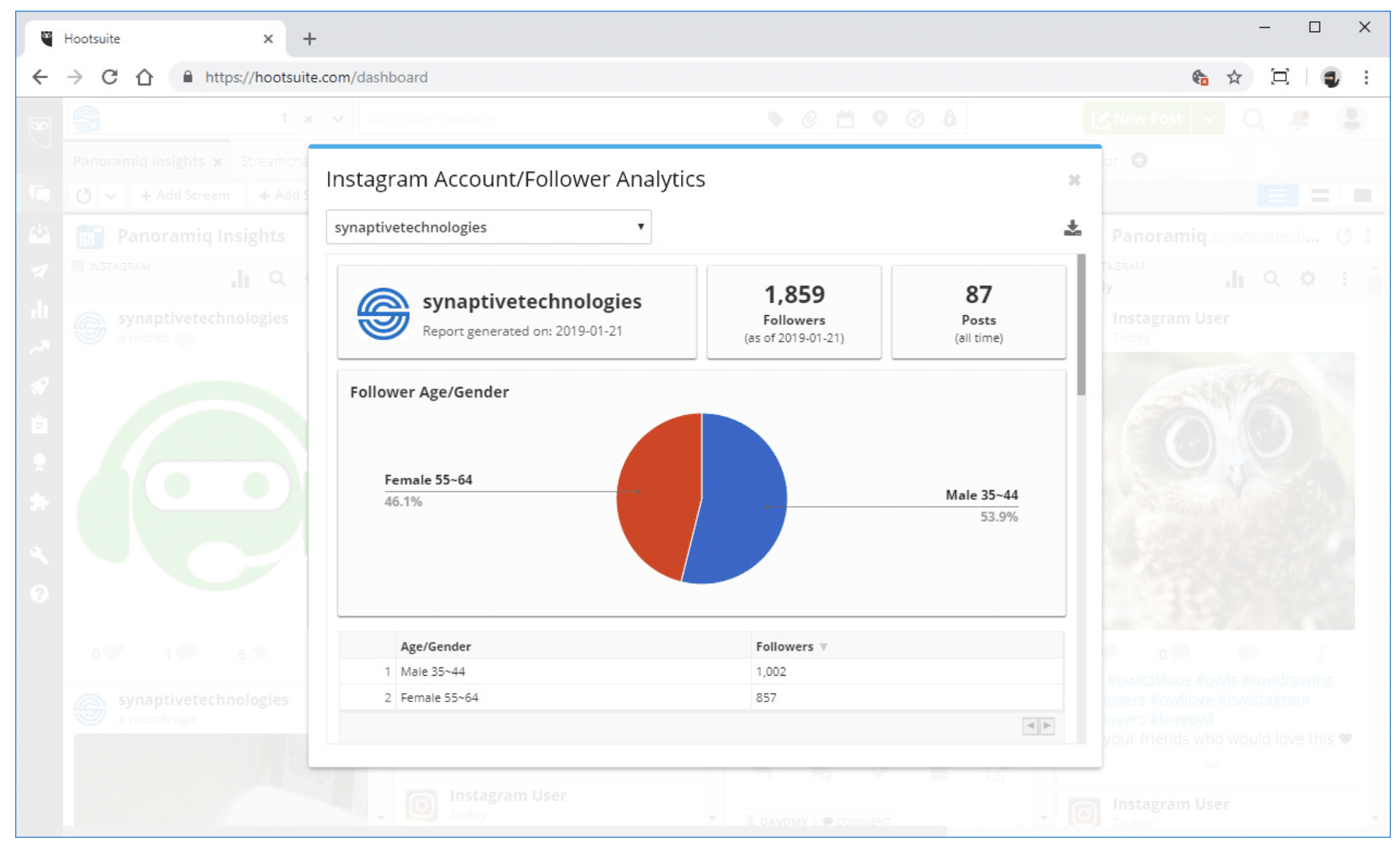Panoramiq Insights app