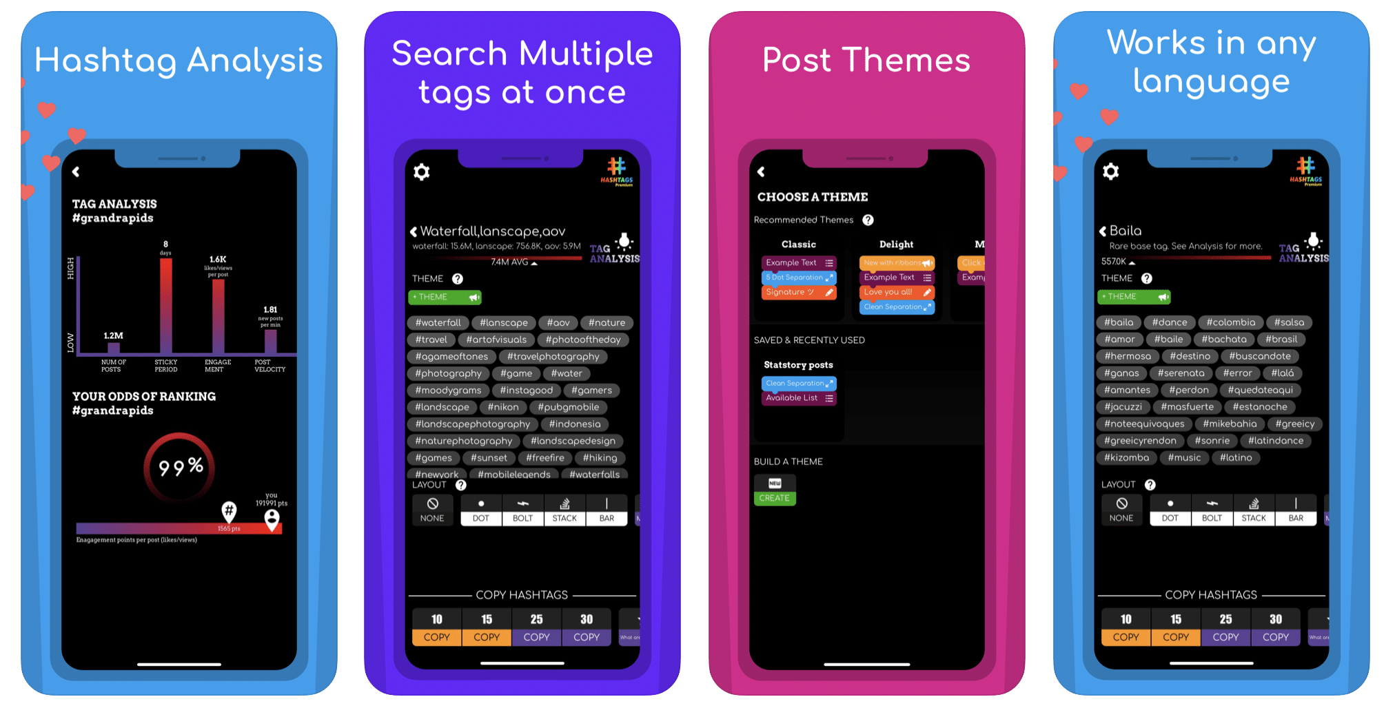 Trending Hashtags by StatStory