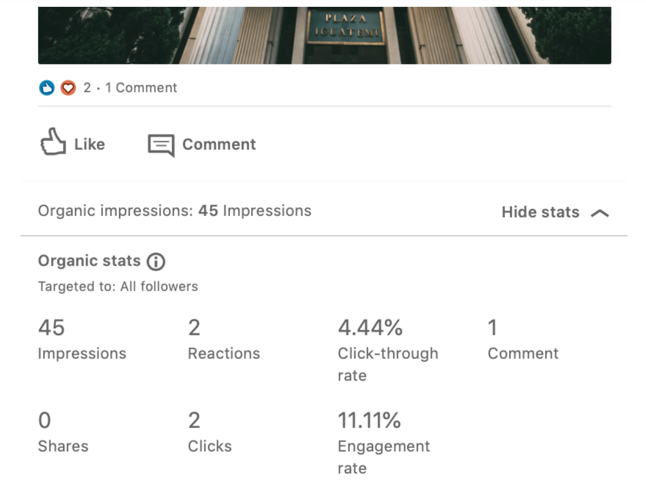 LinkedIn Post Analytics show stats