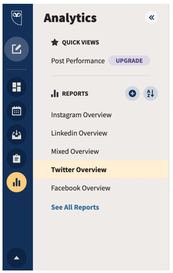 Twitter Overview report
