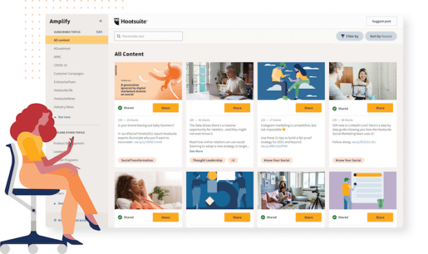 graphic showing Hootsuite Amplify