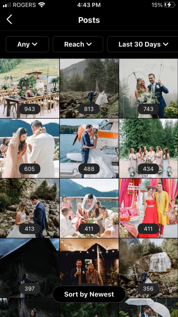 Instagram Insights per post reach