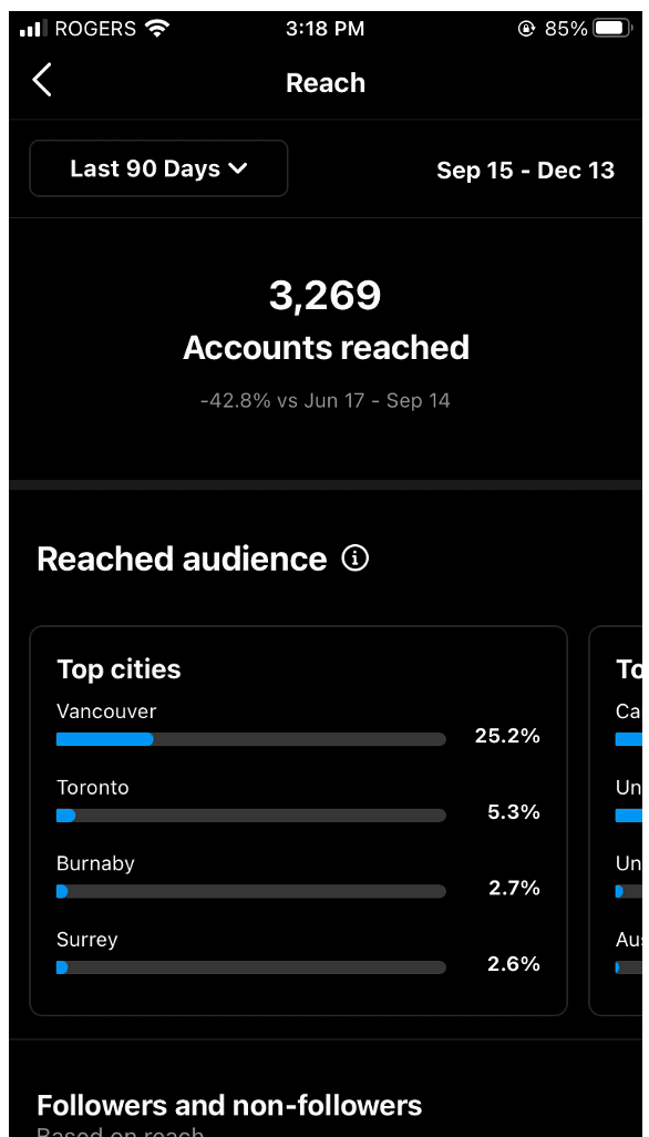 social media metrics audience reach