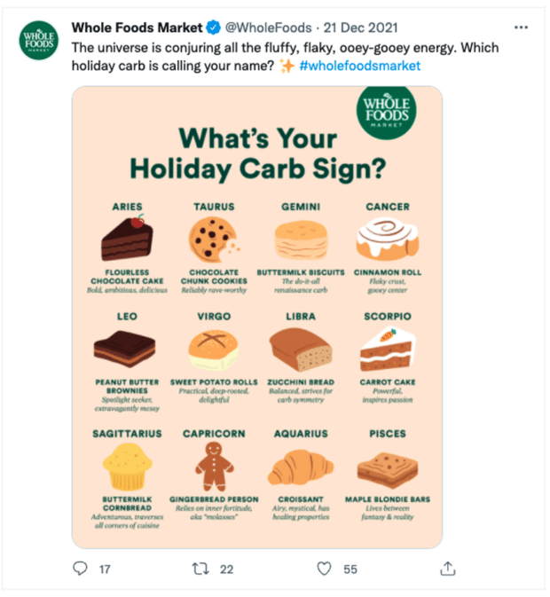 Whole Foods Market infographic holiday carb sign