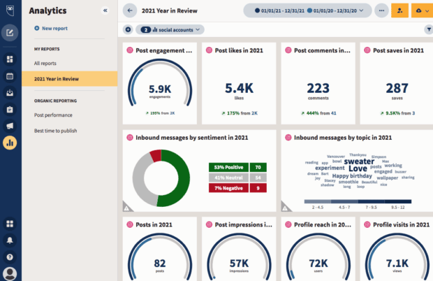 Pull brand pitch deck metrics from the Hootsuite Analytics dashboard