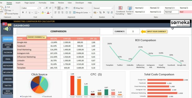 Etsy excel marketing ROI template