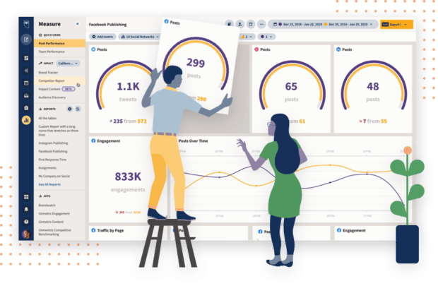 two cartoon people moving tiles on hootsuite social media reporting dashboard