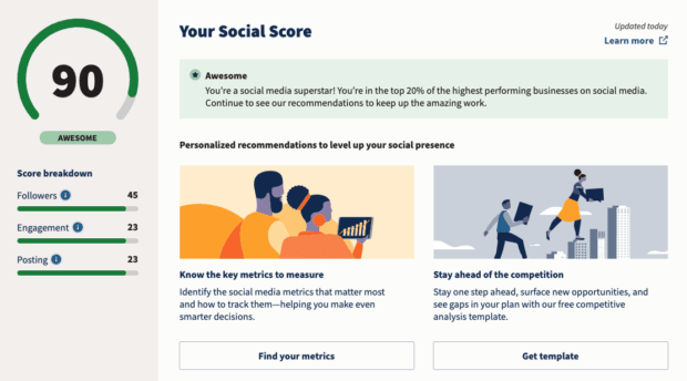 social score 90