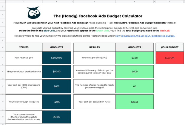 fb ads budget calculator overview