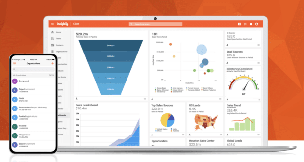 Insightly CRM sales leadership dashboard