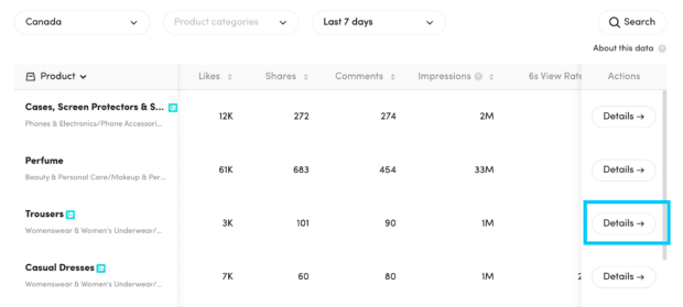 click details button for creative insights
