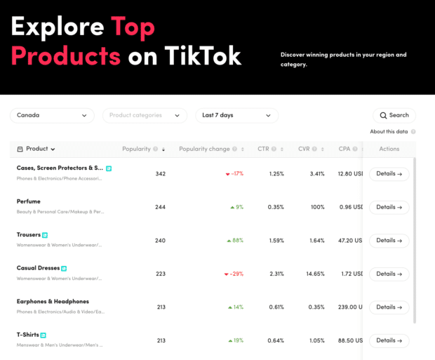 explore top products on TikTok