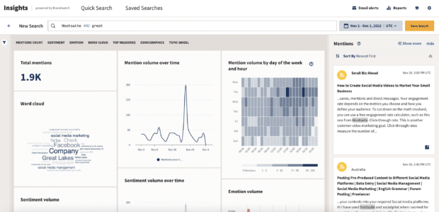Screenshot of the Brandwatch dashboard on Hootsuite