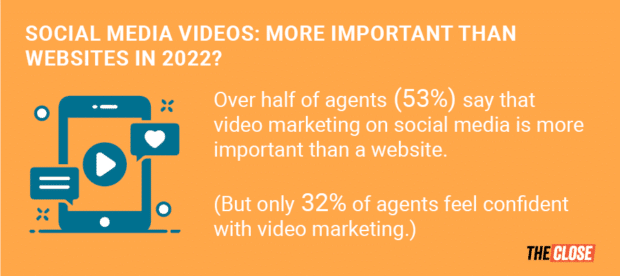 social media videos more important than websites in 2021