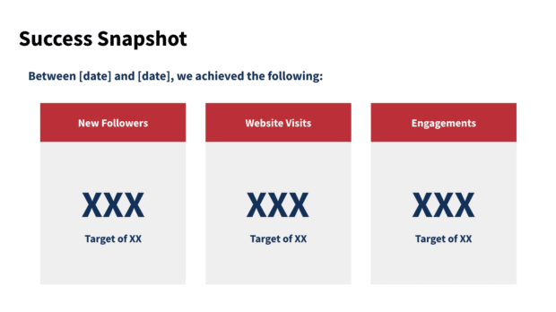 Instagram analytics report template