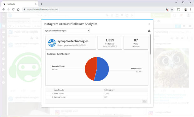 Panoramiq Insights Instagram account and follower analytics
