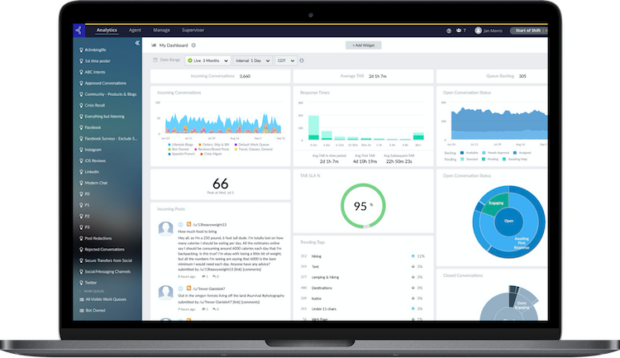 Khoros my dashboard overview
