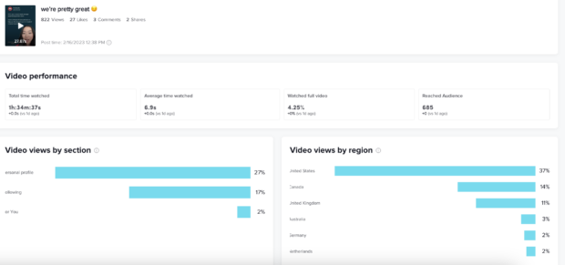 TikTok's native analytics for one of our control videos. This screen shows Video Views by Section