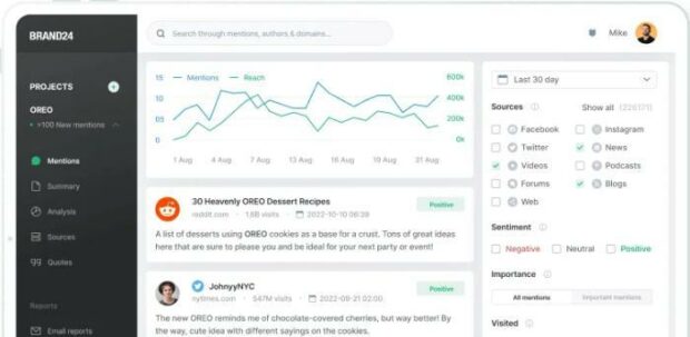 Brand24 is an AI marketing tool that helps with reputation management