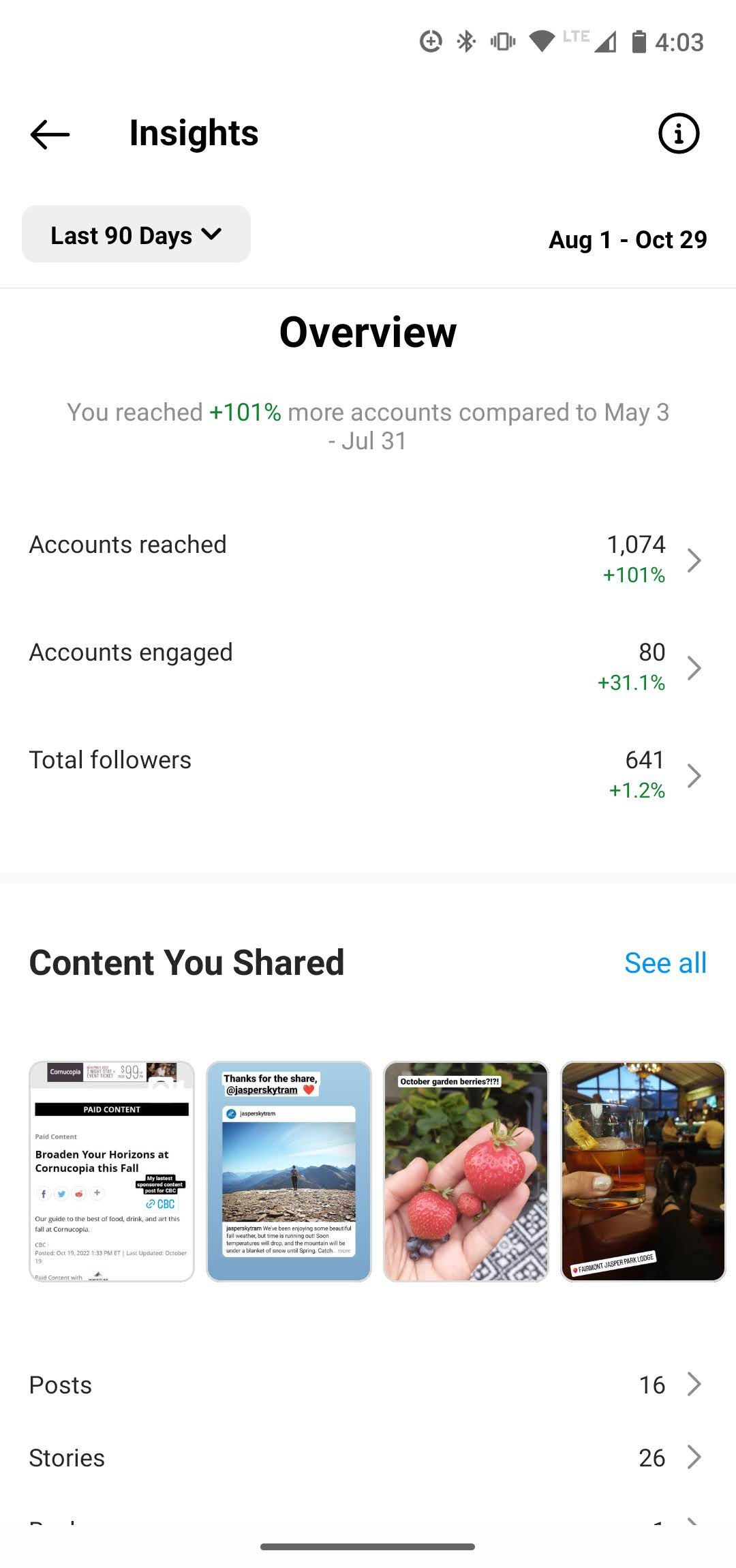 Instagram Insights with Overview and Content You Shared