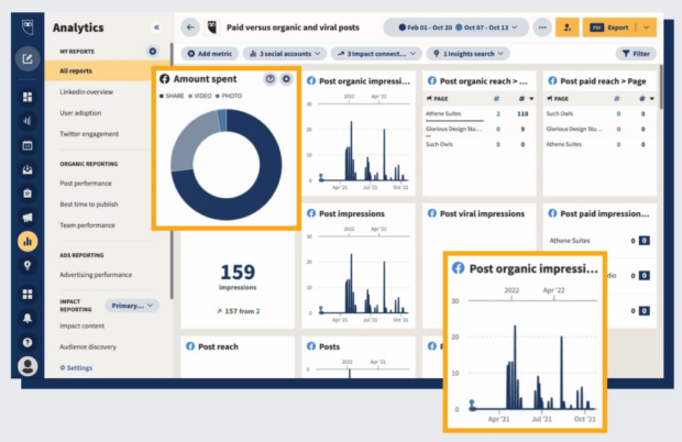Hootsuite Analytics paid versus organic and viral posts