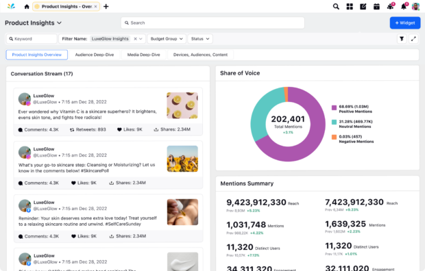 Sprinklr social listening tool dashboard