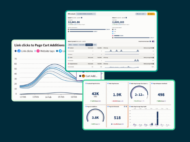 Link clicks to page cart additions