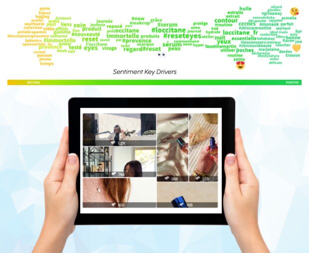 Sentiment drivers: Wordcloud screenshot from Talkwalker social listening dashboard
