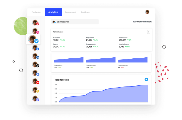 Buffer Analytics performance