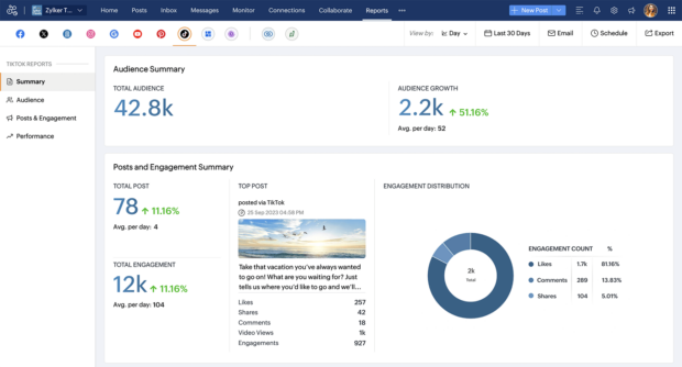 Zoho social audience and post summary