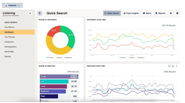 Hootsuite Listening Quick Search share of sentiment