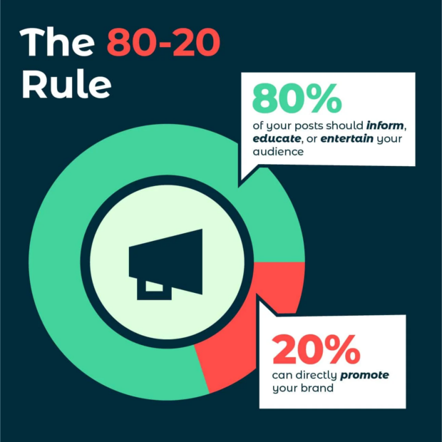 Hootsuite 80-20 content mix rule
