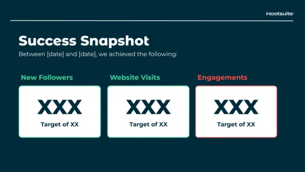hootsuite social media report template page