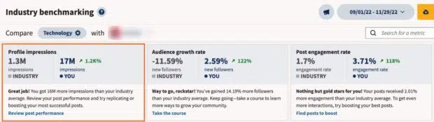 Hootsuite's benchmarking tool