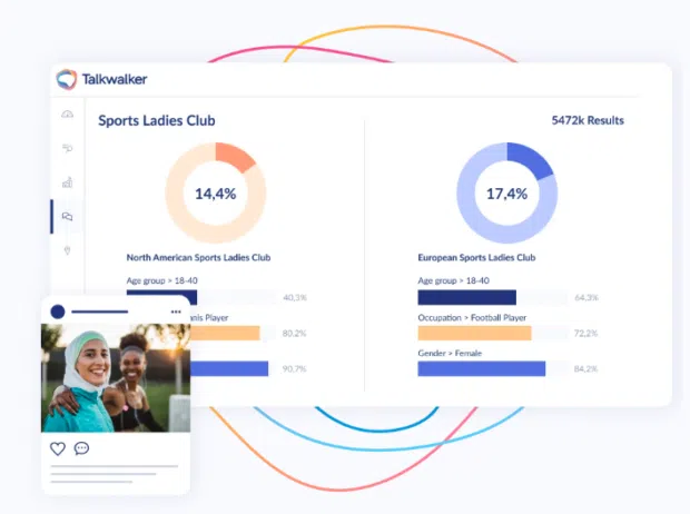 Talkwalker results for North American versus European Sports Ladies Club
