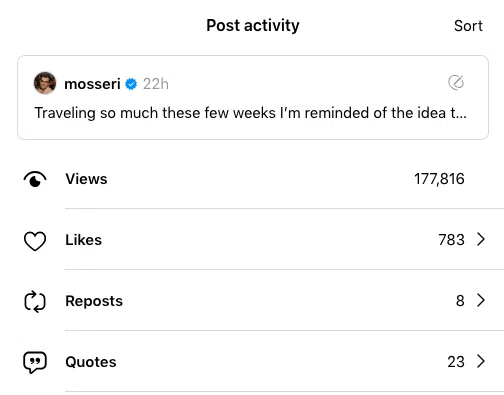 post activity views likes reposts and quotes