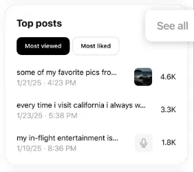 Top posts most viewed and most liked